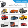 Wireless Backup Camera WiFi Car Rear View Camera