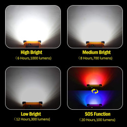 Solar 80W LED Work Light 2 PACK